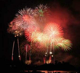 Fireworks HD Resolution Wallpaper