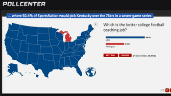 Les Miles Already Has A Job Better Than Michigan Sbnation