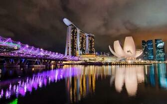 How Does Growth Accelerate Company Incorporation Singapore