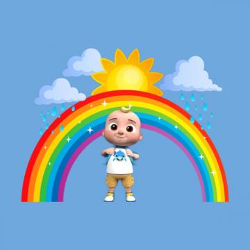 Nursery Rhymes Kids Song Cocomelon In 2nd BirtHDay Party
