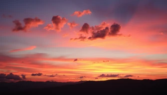 Beautiful Sky Wallpaper