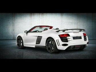 Audi R8 Spyder Computer Wallpaper