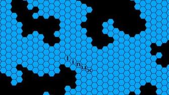 Chemistry Wallpaper