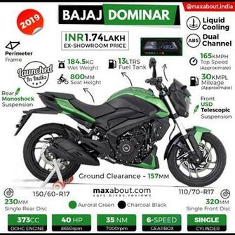 Bajaj Dominar Tech Specs Price In India