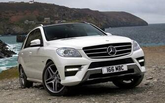 Cuquitoycuquitadaniyanna Mercedes Suv White Image