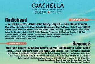 Coachella