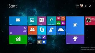 Hop Back To The Taskbar And Start Menu Properties Window
