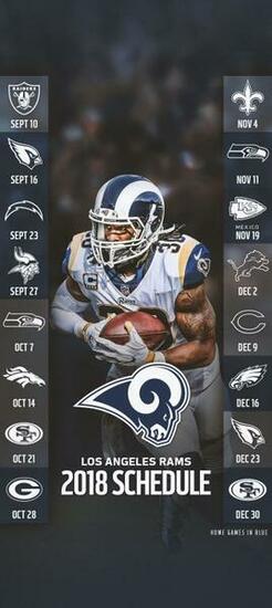 Rams Wallpaper Los Angeles Therams