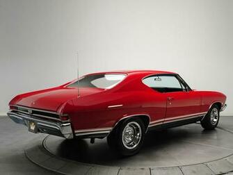 Chevrolet Chevelle Ss L78 Wallpaper