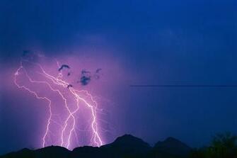 Storm Lightning HD Wallpaper Color Palette Tags