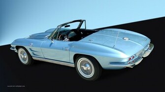 Corvette Wallpaper Convertible 1920x1080