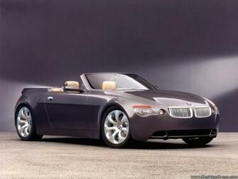 Desktop Wallpaper Other Background B M W Convertable