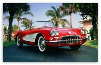 Chevrolet Corvette Convertible HD Desktop Wallpaper High