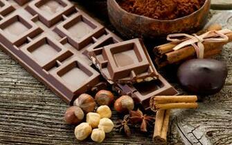 Chocolate And Nuts Desktop Wallpaper