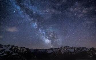 Milky Way Galaxy Background