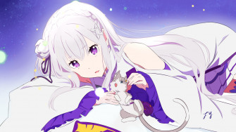 Re Zero All Characters Wallpaper
