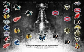 Explore The Collection Hockey Sports