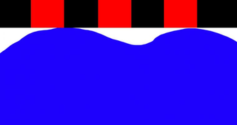 Android Make Content Of Scroll Behind A Linearlayout With
