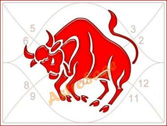 Taurus Wallpaper Zodiac HD In Imageci