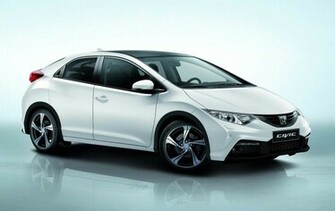 New Honda Civic Euro Spec HD Wallpaper