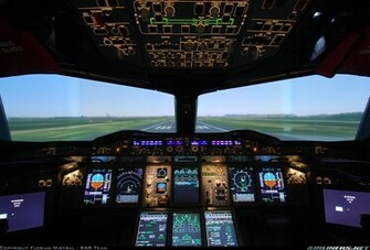 Airbus A380 Cockpit Wallpaper Image Pictures Becuo