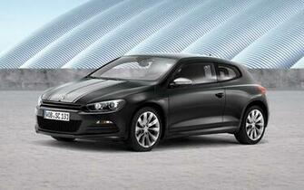 Volkswagen Scirocco Million Edition Wallpaper HD Car