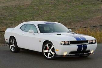 Dodge Challenger Hellcat Wallpaper