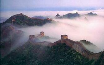 China Wallpaper Image