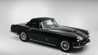 Old Muscle Car Wallpaper Which Is Under The