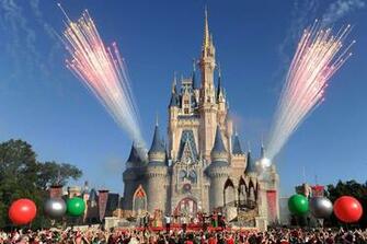 Facts About Magic Kingdom Theme Parks Travel Innate