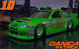 Danica Patrick Go Daddy Outdoor Wallpaper