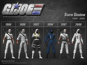 Storm Shadow Wallpaper