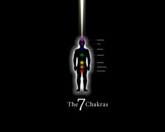 Chakra Wallpaper Image