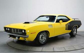 Plymouth Cuda Wallpaper