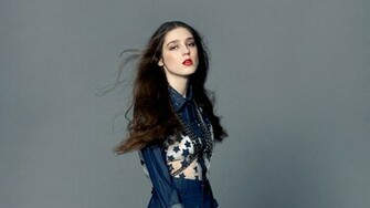 Birdy Wallpaper HD HDcoolwallpaper