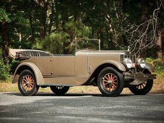 Franklin Model 11b Sport Touring Retro Fs Wallpaper