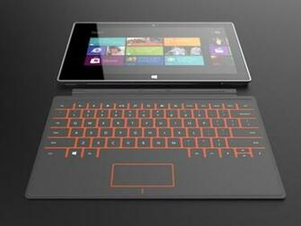 Microsoft Surface Desktop Pc And Mac Wallpaper