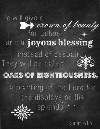 Cute Bible Verse Wallpaper Motivational