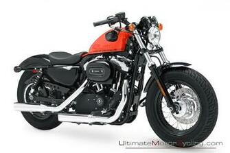 Harley Davidson Forty Eight Wallpaper Ultimate