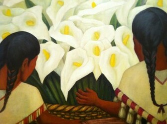 Frida Kahlo Wallpaper Art