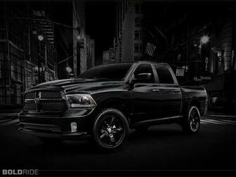 Dodge Ram Logo Wallpaper HD Image