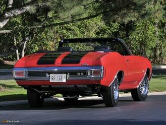 Chevrolet Chevelle Ss Ls5 Convertible Wallpaper