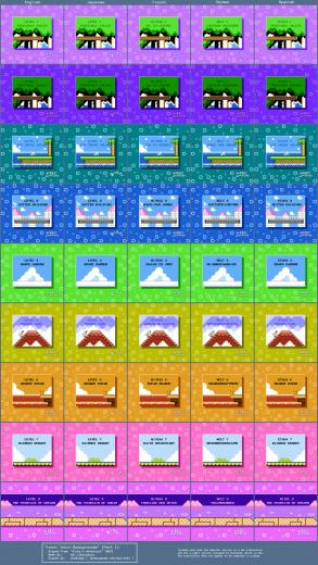 Talk Vegetable Valley Kirby Powered By Wikia