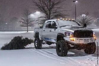Dodge Cummins Wallpaper For Your
