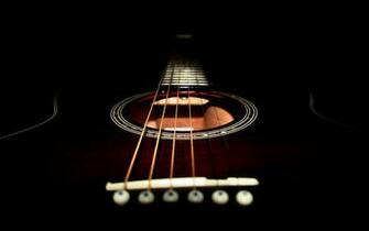 Guitar Desktop Wallpaper On Latoro