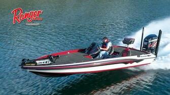 Ranger Boats Wallpaper
