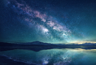 Milky Way Lake Sky Nature HD 4k 5k Rare Gallery