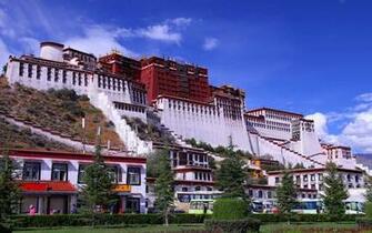 Lhasa Wallpaper Top Background