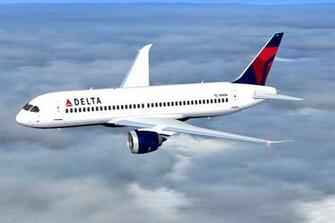 Aircraft Image High Resolution Full HD Images
