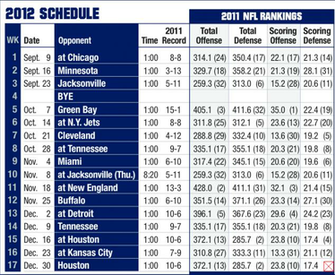 Indianapolis Colts Football Announce